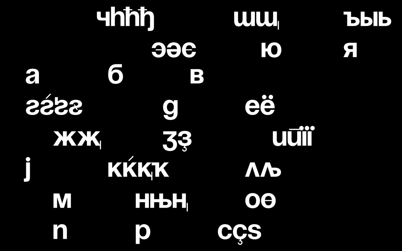 Союз гротеск шрифт. Шрифт soyuz. Soyuz Grotesk Bold. Союз гротеск плакаты.