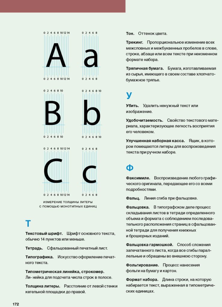 Книга шрифт и дизайн современная типографика